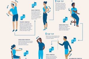 Stretches infographic