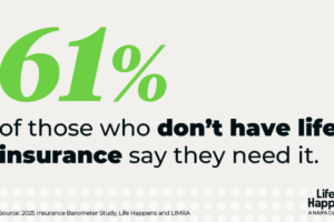 NAIFA_graphic_Barometer_61_percent_need_it_2025_1200x675_branded NAIFA_graphic_Barometer_61_percent_need_it_2025_1200x675_branded