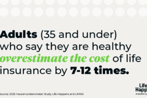 NAIFA_graphic_Barometer_adults_overestimate_the_cost_2025_1200x675_branded NAIFA_graphic_Barometer_adults_overestimate_the_cost_2025_1200x675_branded