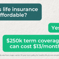 NAIFA_graphic_LIAM_affordability_average_cost_2025_1200x675_branded NAIFA_graphic_LIAM_affordability_average_cost_2025_1200x675_branded