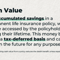 NAIFA_graphic_LI_Basics_definition_cash_value_2025_1200x675_branded