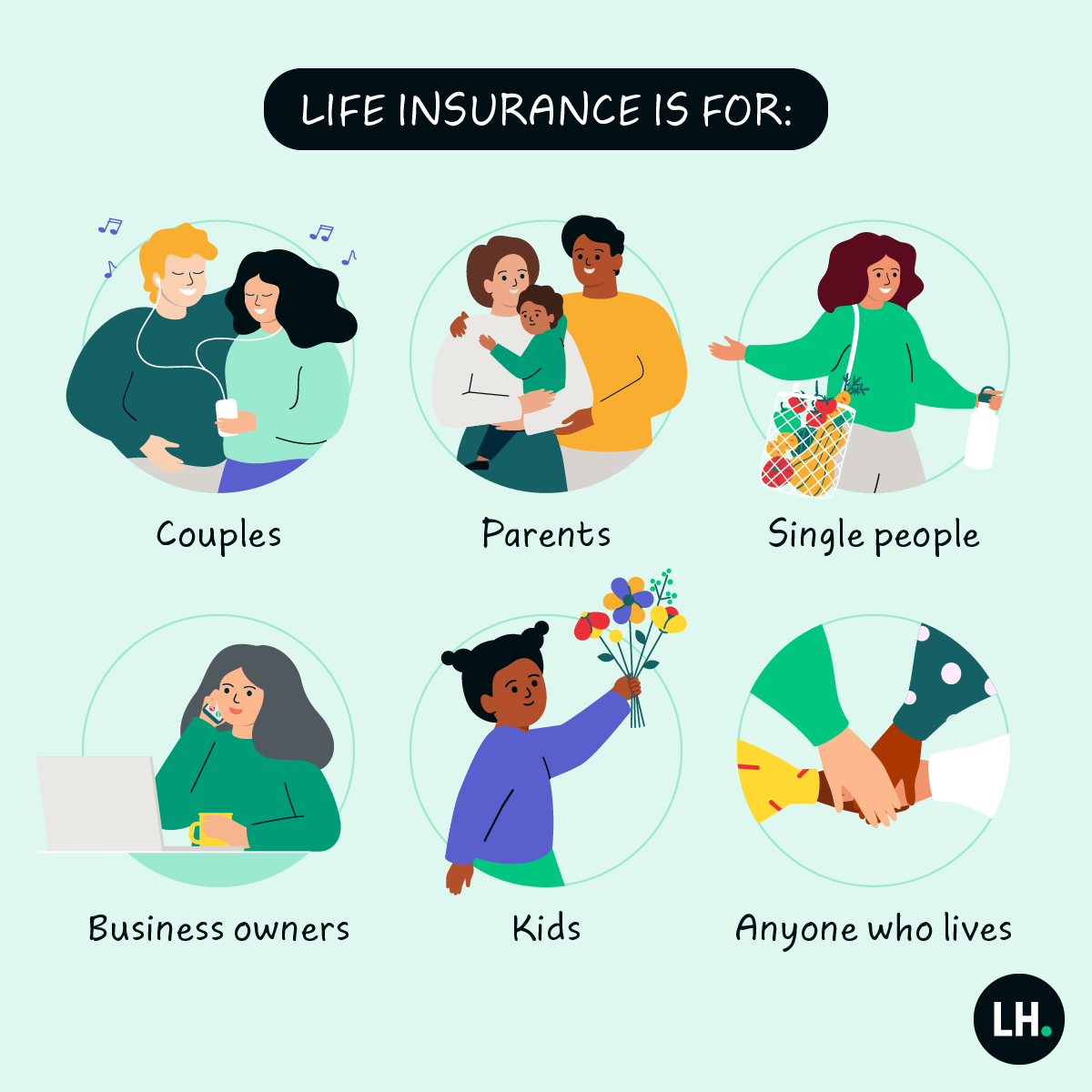 Life Insurance Awareness Month – DBS