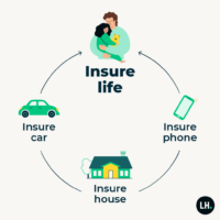 graphic_LIAM_priorities_insure_life_2023_1200x1200_branded